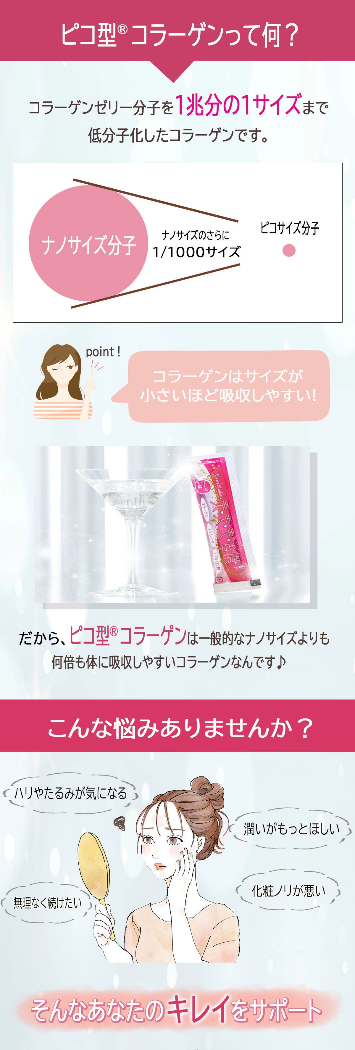 ハリやたるみ うるおい不足 そんなあなたのキレイをサポート