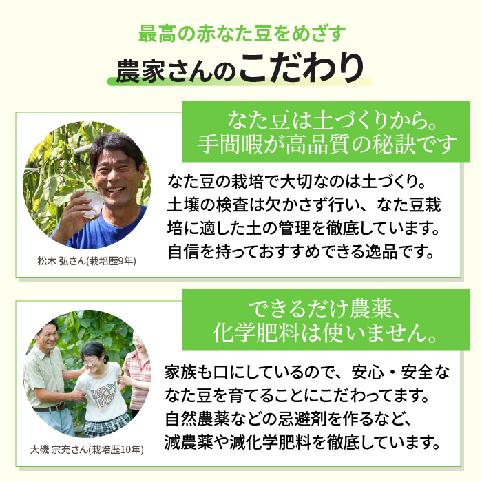 薩摩赤なた豆農家さんのこだわり。