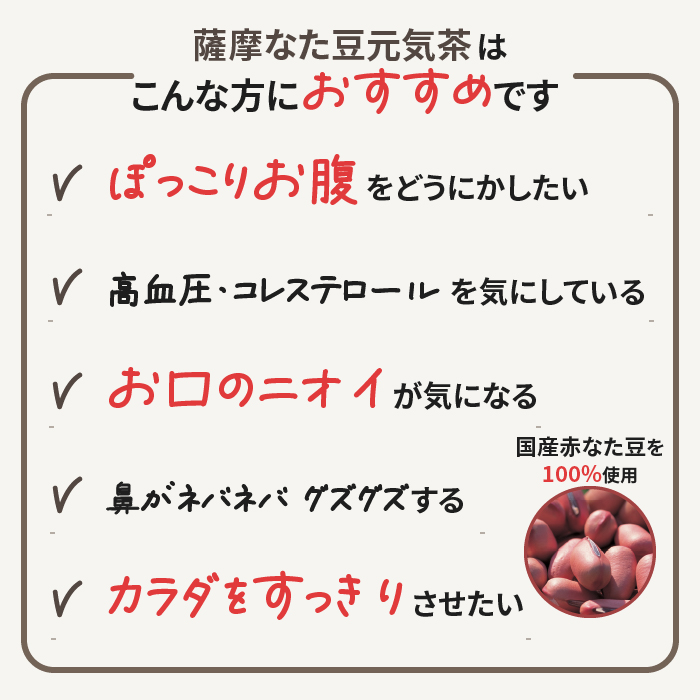 ポッコリお腹をどうにかしたい、高血圧・コレステロールが気になる方、口臭が気になる方、鼻がネバネバ グズグズする方におすすめ