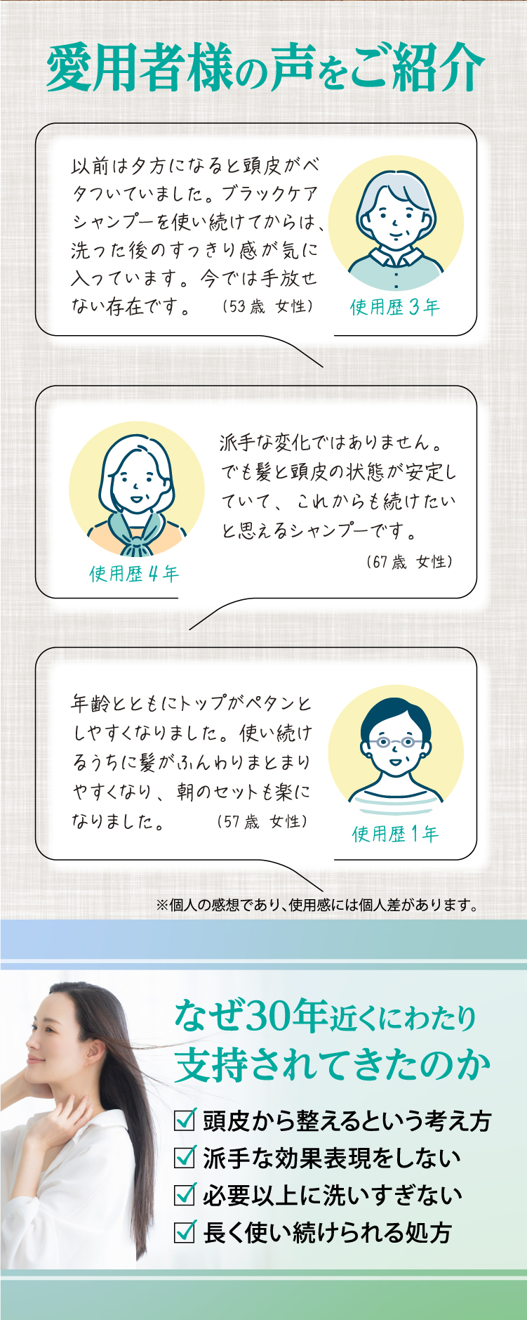 愛用者様の声をご紹介