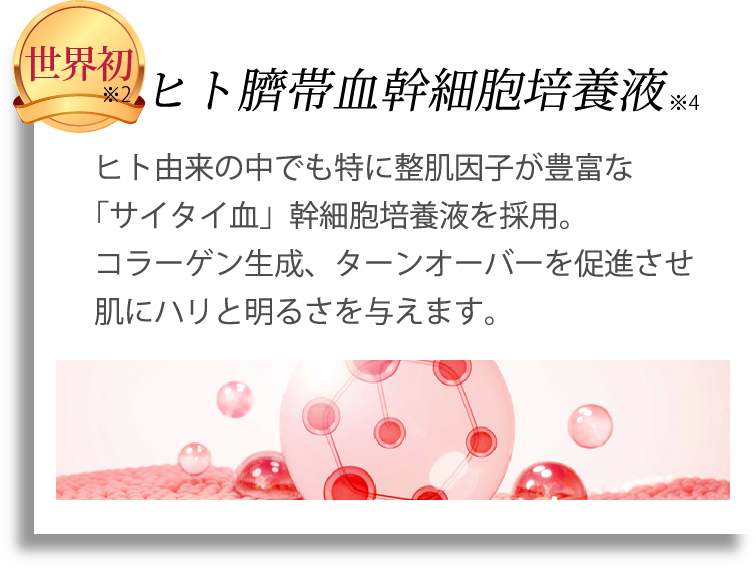 世界初の成分、ヒト臍帯血幹細胞培養液