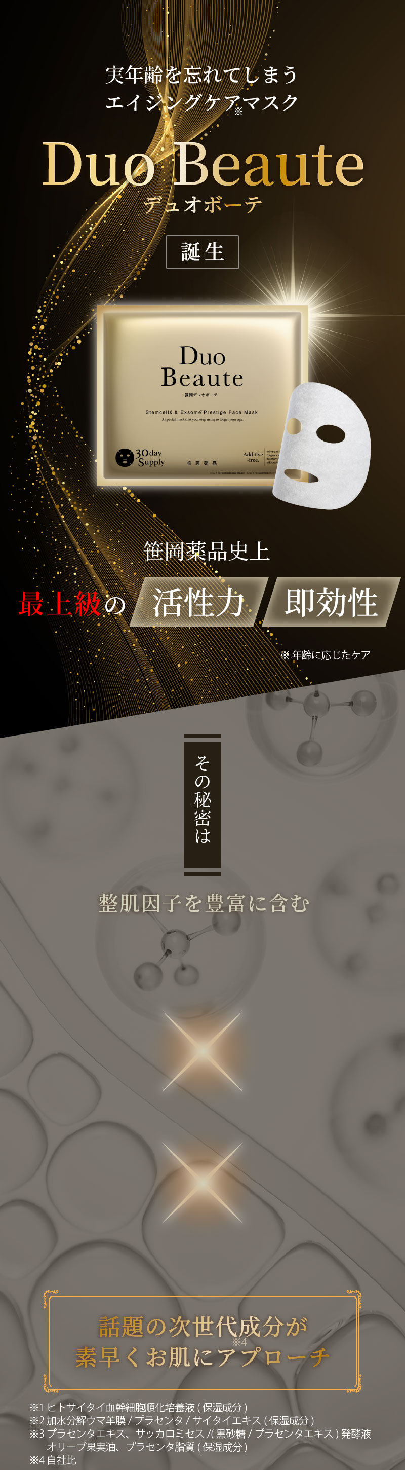 笹岡デュオボーテの秘密は3つの次世代成分