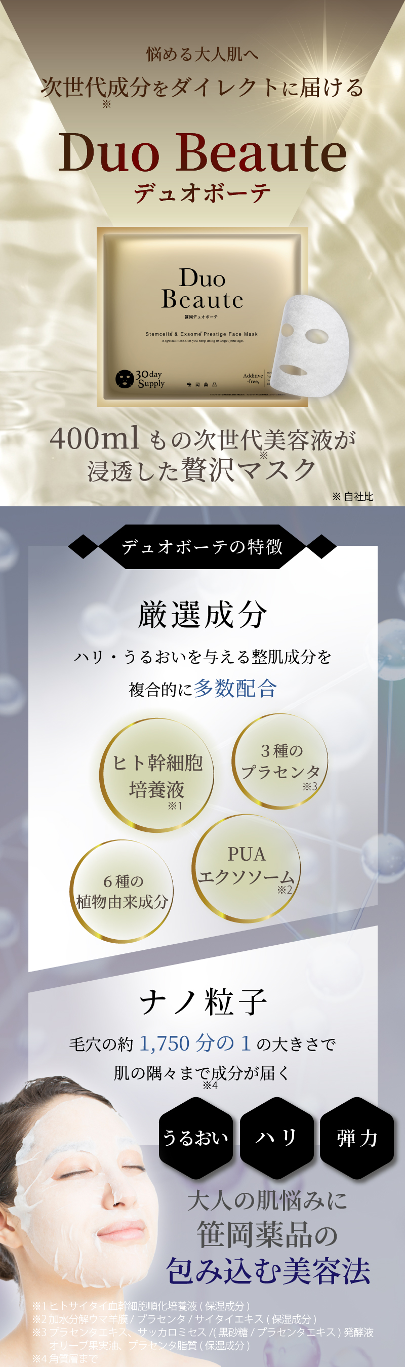 次世代成分配合の笹岡デュオボーテ、ナノ化した美容成分が肌の隅々まで届く
