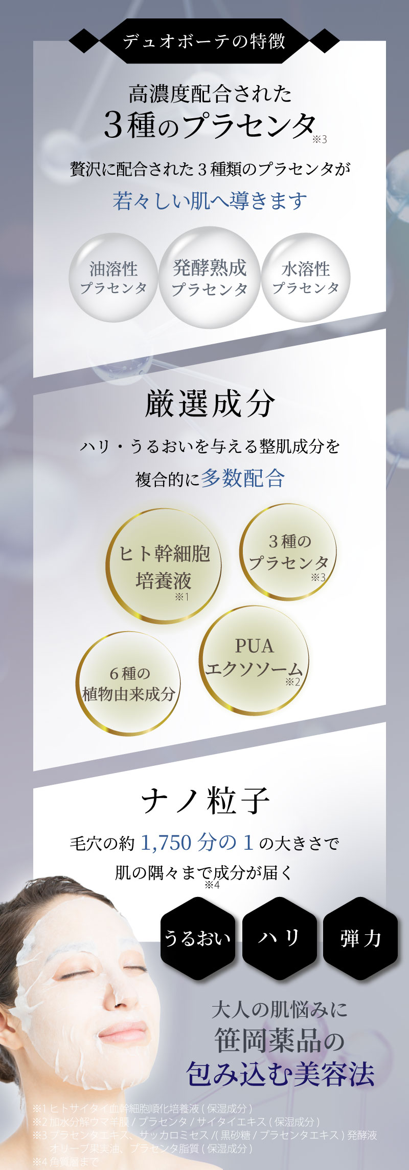 次世代成分配合の笹岡デュオボーテ、ナノ化した美容成分が肌の隅々まで届く