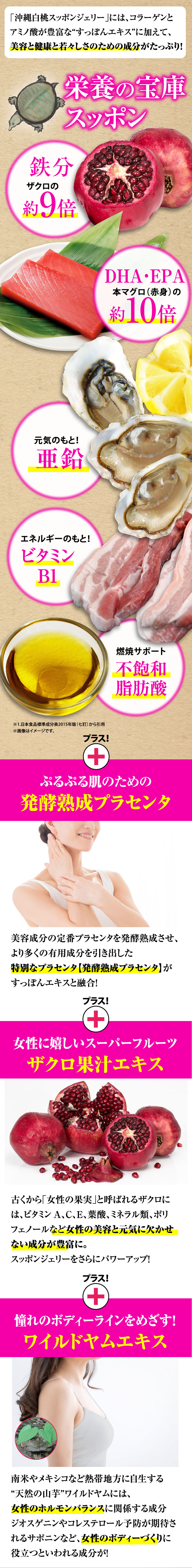 沖縄白桃スッポンジェリーにはコラーゲン、アミノ酸が豊富なスッポンエキスに加え、美容と健康と若々しさのための成分がたっぷり
