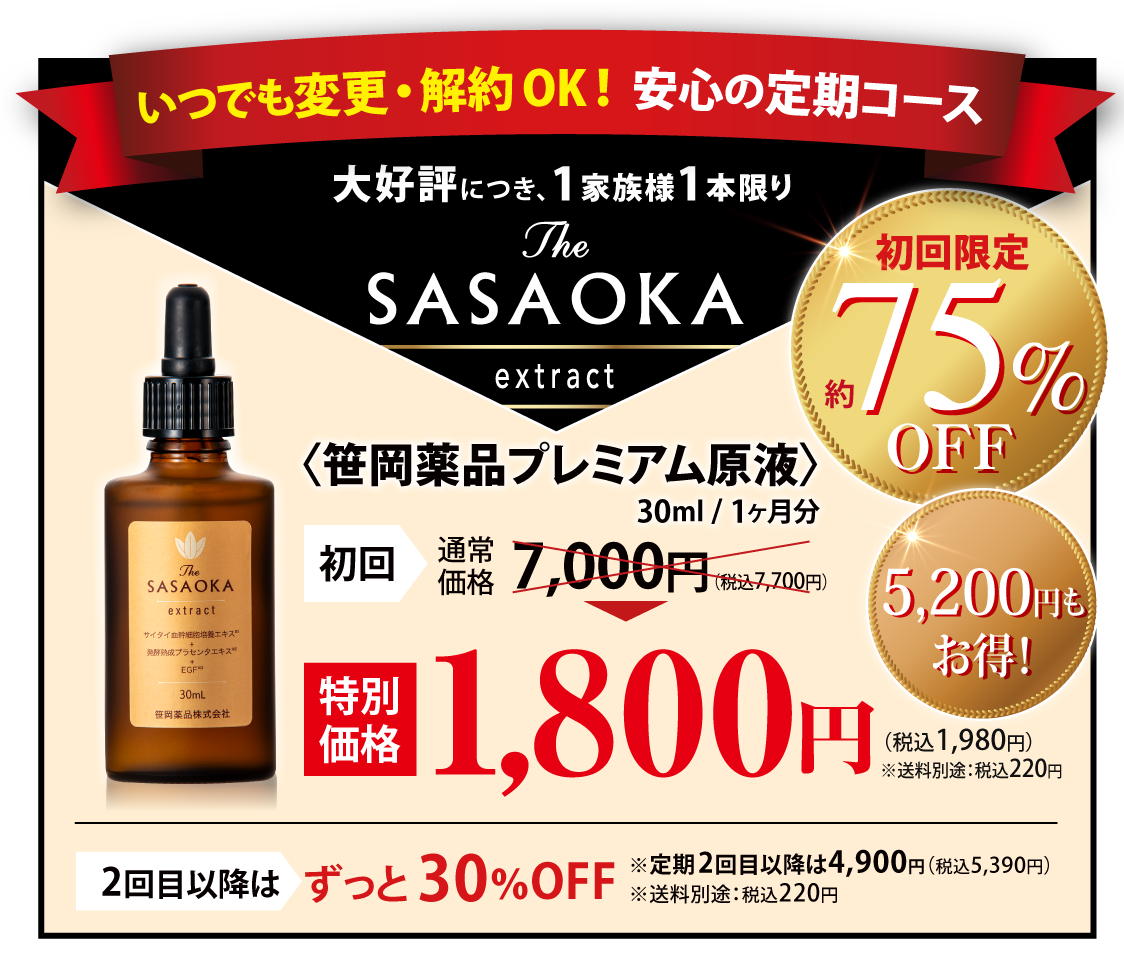 初回限定75％OFF！2回目以降もず～っと30％OFFで購入できます