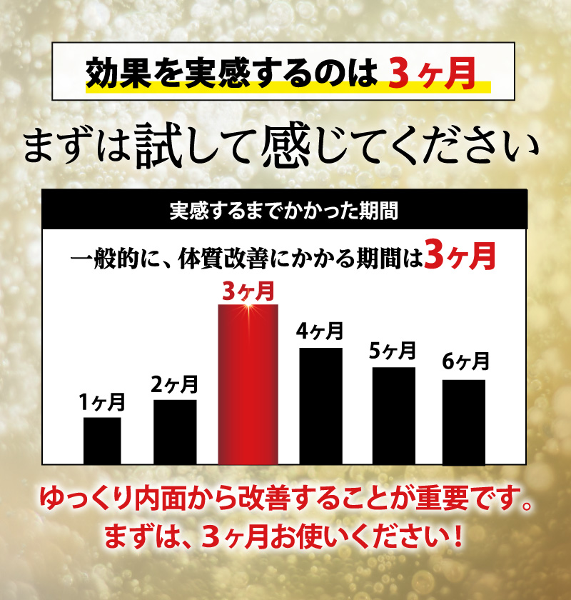 わずか66円で続けやすい